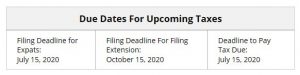 Expatriate Tax Returns Due Dates